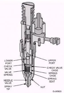 alat injeksi diesel pada mesin indirect injection diesel